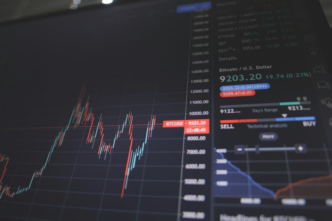 MiniMax priced a big coding model like a rounding error